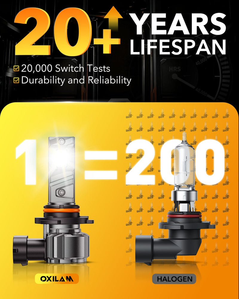 Oxilam Motor Vehicle Lighting OXILAM Q6 Series 9005 HB3 LED Headlight Bulbs, 17000LM 6500K White, Fanless 1:1 Mini Size, Plug and Play, Pack of 2