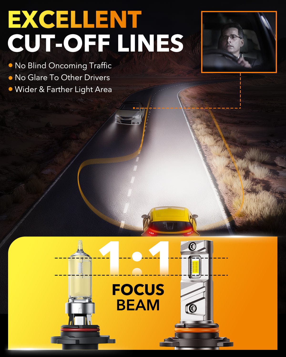 Oxilam Motor Vehicle Lighting OXILAM Q6 Series 9006 HB4 LED Headlight Bulbs, 17000LM 6500K White, Fanless 1:1 Mini Size, Plug and Play, Pack of 2