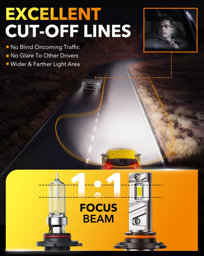 Oxilam Motor Vehicle Lighting OXILAM Q6 Series 9006 HB4 LED Headlight Bulbs, 17000LM 6500K White, Fanless 1:1 Mini Size, Plug and Play, Pack of 2