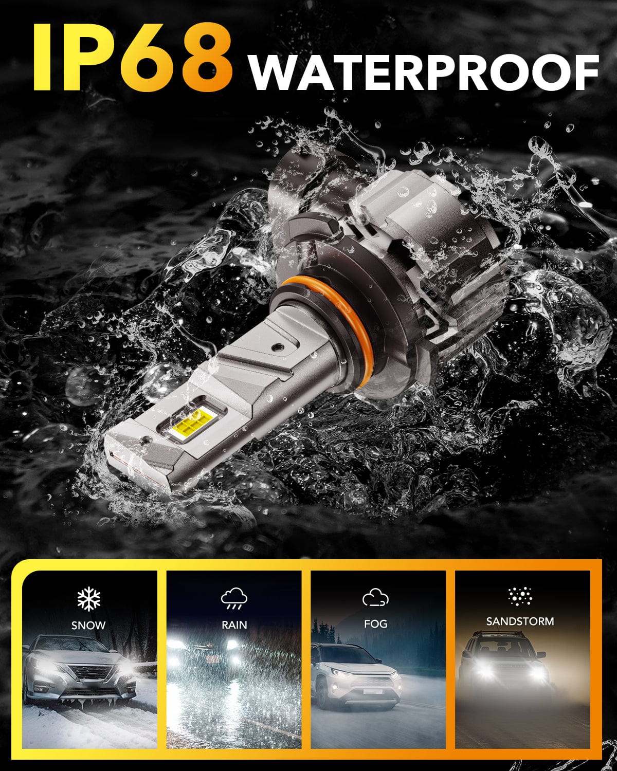 Oxilam Motor Vehicle Lighting OXILAM Q6 Series 9006 HB4 LED Headlight Bulbs, 17000LM 6500K White, Fanless 1:1 Mini Size, Plug and Play, Pack of 2