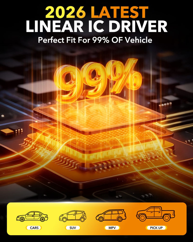 Oxilam Motor Vehicle Lighting OXILAM Q6 Series 9006 HB4 LED Headlight Bulbs, 17000LM 6500K White, Fanless 1:1 Mini Size, Plug and Play, Pack of 2