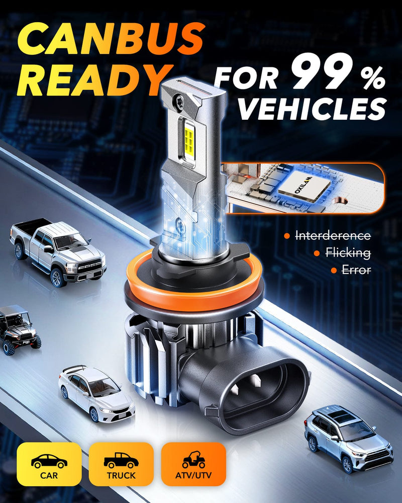 Oxilam Motor Vehicle Lighting OXILAM Q6 Series H11/H8/H9 LED Headlight & Fog Light Bulbs, 17000LM 6500K White, Fanless 1:1 Mini Size, Plug & Play, Pack of 2