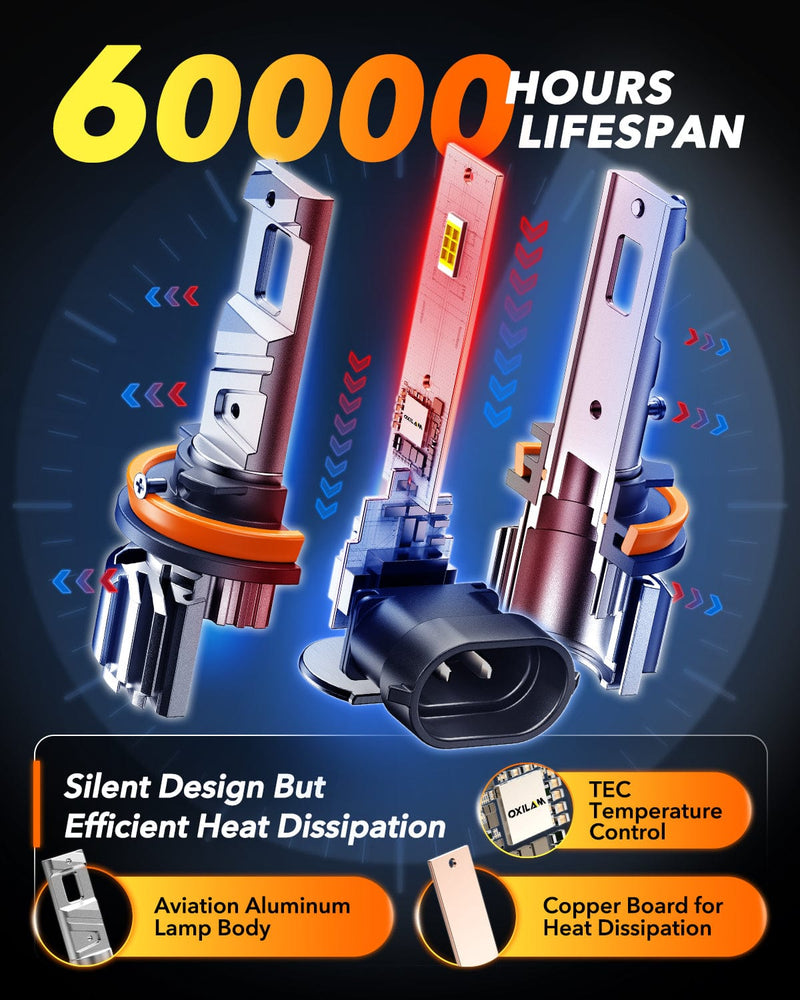 Oxilam Motor Vehicle Lighting OXILAM Q6 Series H11/H8/H9 LED Headlight & Fog Light Bulbs, 17000LM 6500K White, Fanless 1:1 Mini Size, Plug & Play, Pack of 2