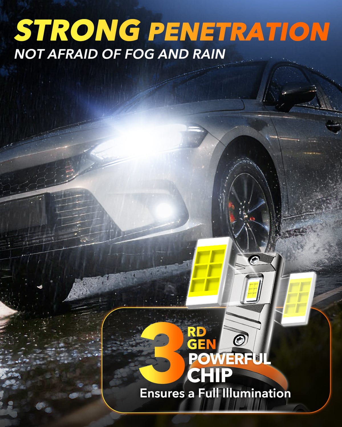 Oxilam Motor Vehicle Lighting OXILAM Q6 Series H11/H8/H9 LED Headlight & Fog Light Bulbs, 17000LM 6500K White, Fanless 1:1 Mini Size, Plug & Play, Pack of 2