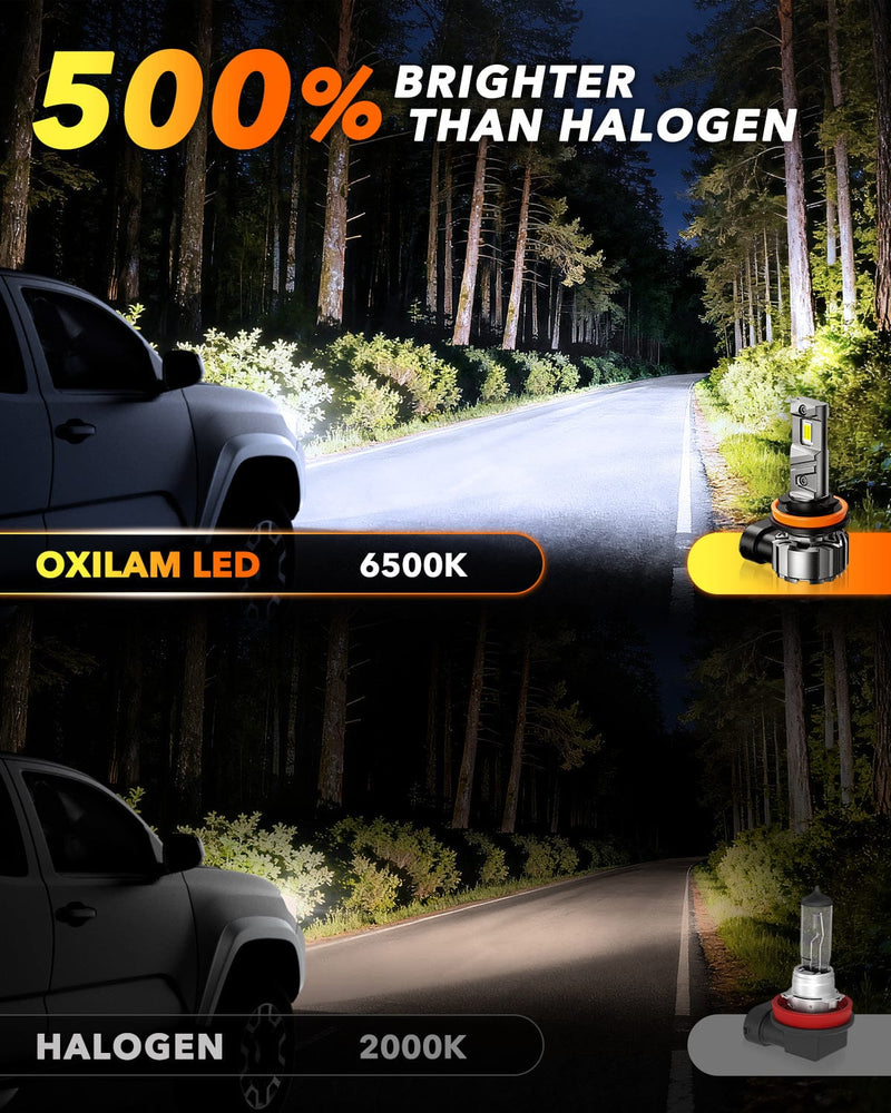 Oxilam Motor Vehicle Lighting OXILAM Q6 Series H11/H8/H9 LED Headlight & Fog Light Bulbs, 17000LM 6500K White, Fanless 1:1 Mini Size, Plug & Play, Pack of 2