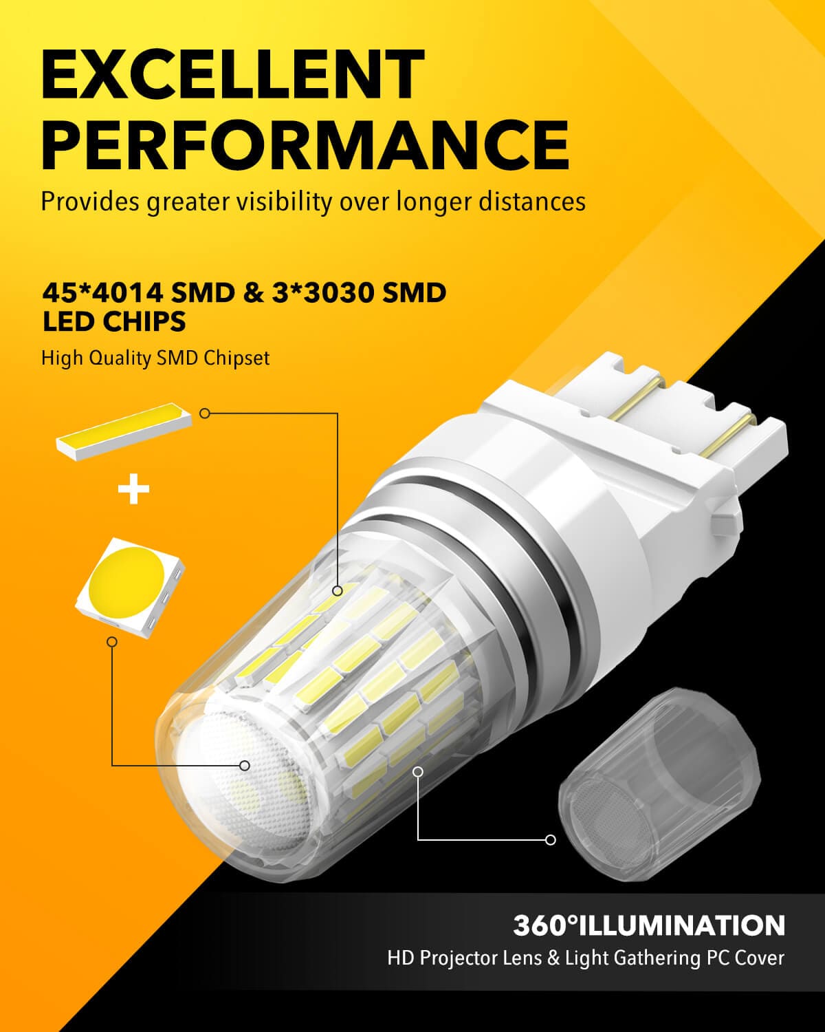 Oxilam Brake OXILAM Upgraded 3156 3157 LED Bulb Reverse Light, 600% Brightness 6500K White, Super Bright 3057 4157 4057 3457 LED Light Bulb with Projector for Backup Reverse Signal Blinker Tail DRL Brake Light