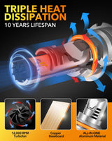 Oxilam Motor Vehicle Lighting OXILAM Upgraded 9004 LED Fog Light Bulbs, 20000 Lumens, Wireless HB1 for Halogen Replacement