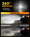 Oxilam Motor Vehicle Lighting OXILAM Upgraded 9004 LED Fog Light Bulbs, 20000 Lumens, Wireless HB1 for Halogen Replacement