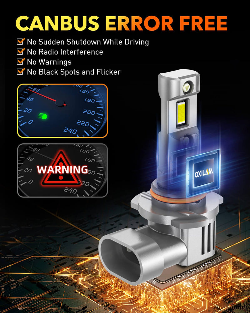 Oxilam Motor Vehicle Lighting OXILAM Upgraded 9005 9006 LED Bulbs Combo, 1:1 Mini Size, 4000LM, Canbus Ready, Pack of 4