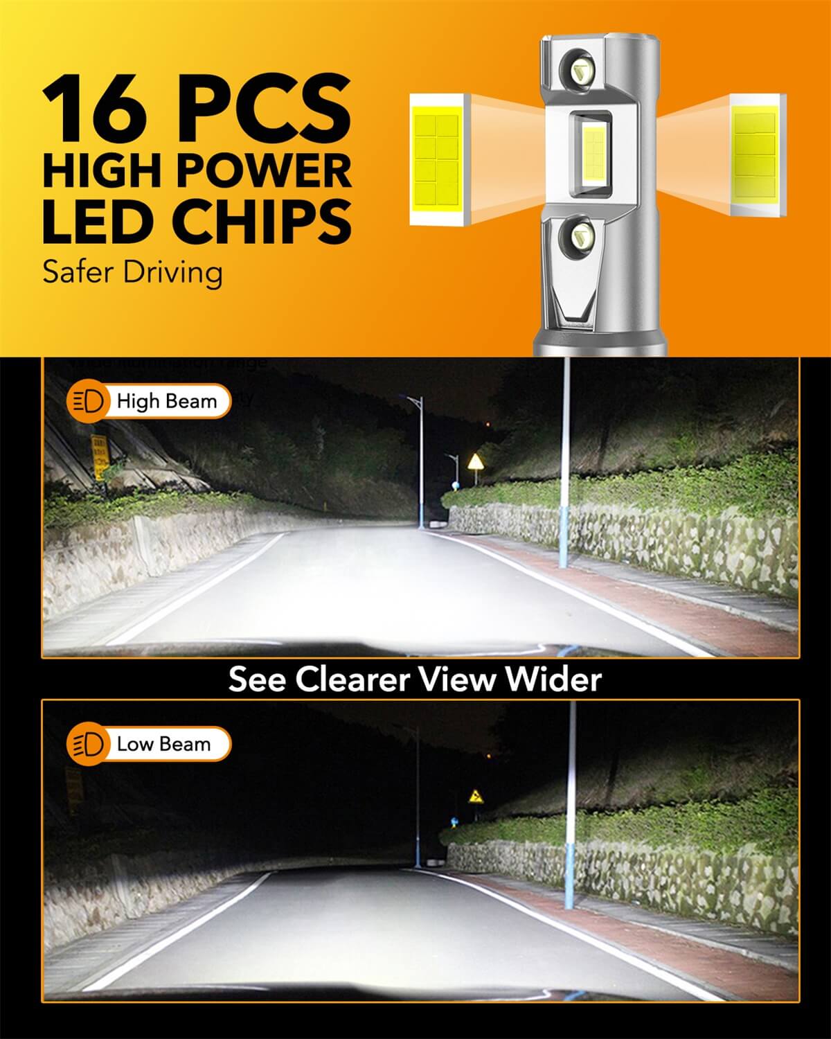 Oxilam OXILAM Upgraded 9005 9006 LED Bulbs Combo, 1:1 Mini Size, 6500K, Canbus Ready, Pack of 4