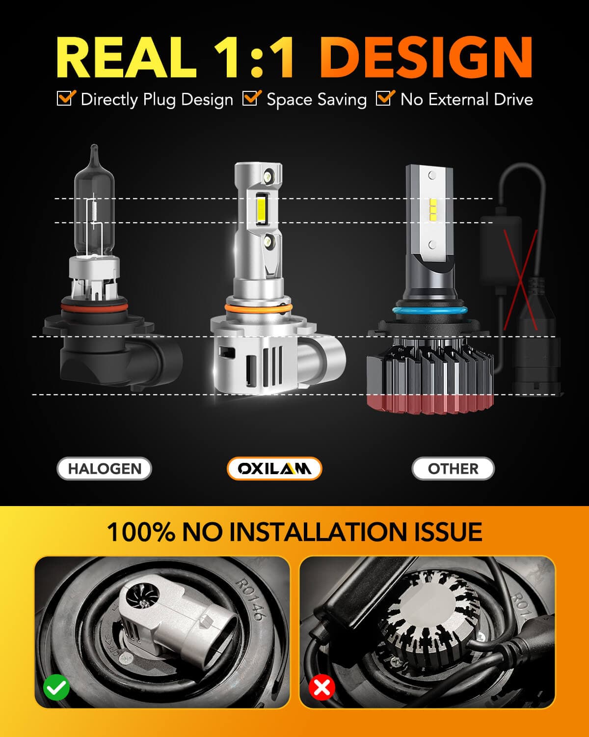 Oxilam OXILAM Upgraded 9005 9006 LED Bulbs Combo, 1:1 Mini Size, 6500K, Canbus Ready, Pack of 4
