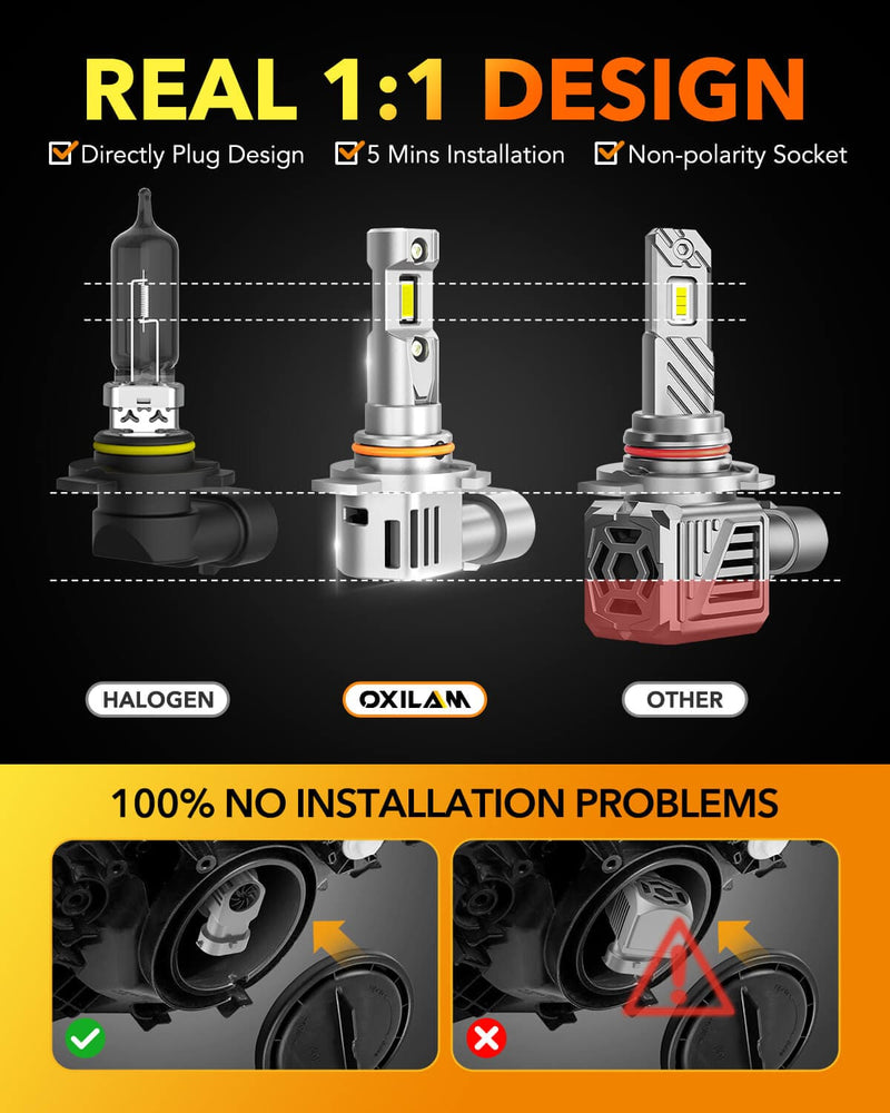 Oxilam OXILAM Upgraded 9012 Bulb, HIR2 Fog Light 60W 600% Brighter, 1:1 Mini Size, Plug & Play