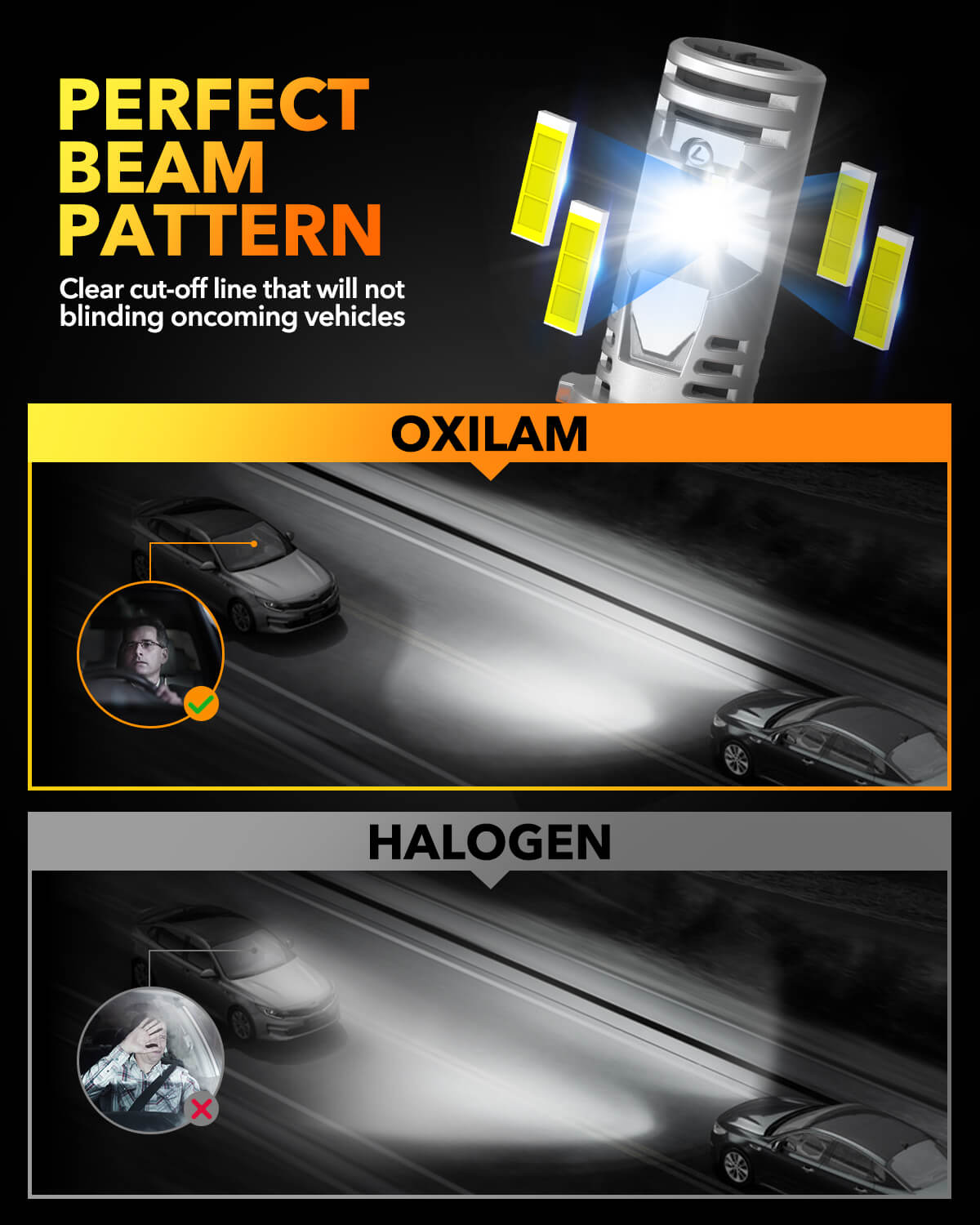 FAHREN H13/9008 LED Bulbs - 40000LM Ultra Bright Replacement Headlight Bulbs