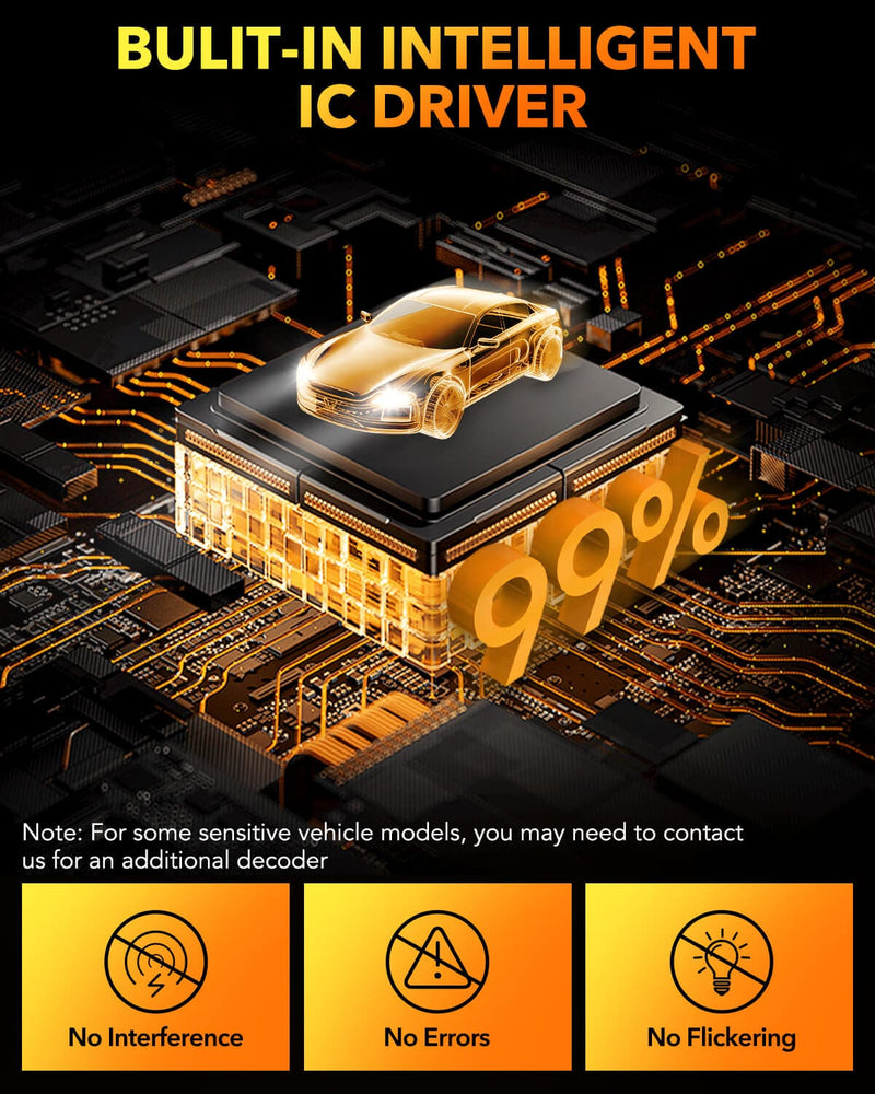 Oxilam Motor Vehicle Lighting OXILAM Upgraded H13 Bulbs, Fog Light 600% Brighter Wireless 9008 Bulb, 6500K Cool White