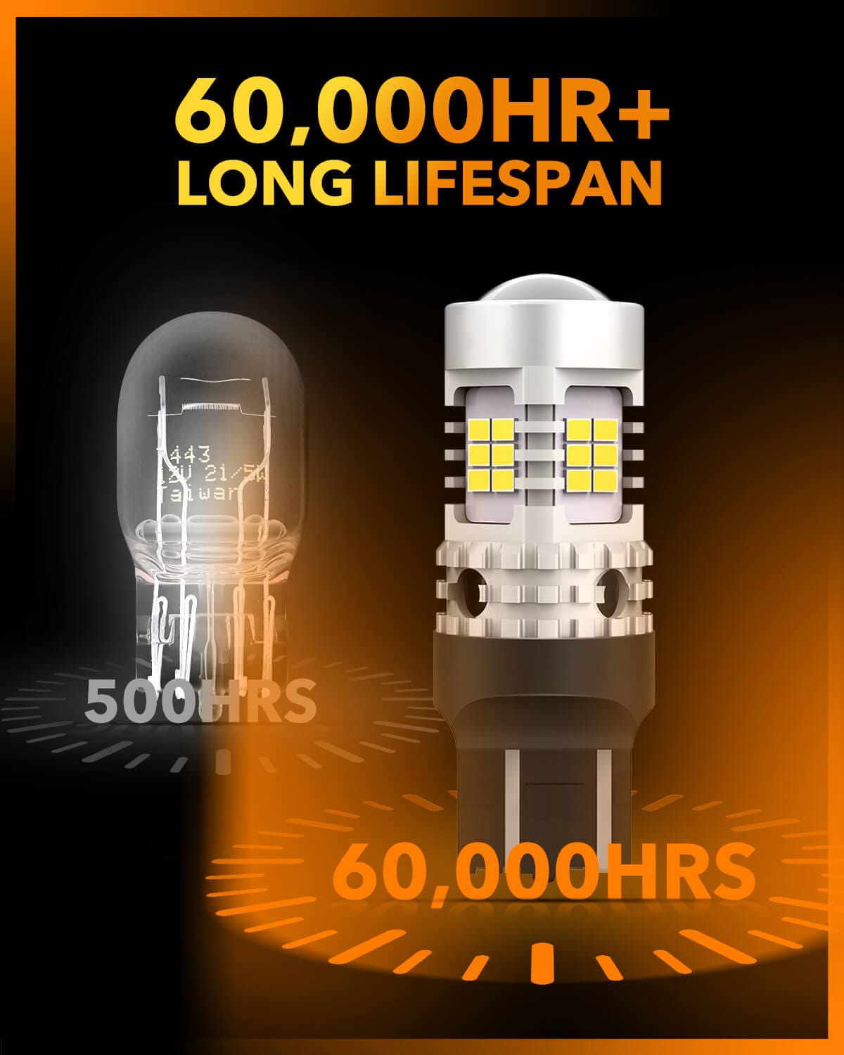 3157 Led Bulb 7443 7440 T20 992 7441 7444 W21W LED Bulbs, Turn Signal Reverse Led Light Bulb 3157 Led Bulb 7443 7440 T20 992 7441 7444 W21W LED Bulbs, Turn Signal Reverse Led Light Bulb