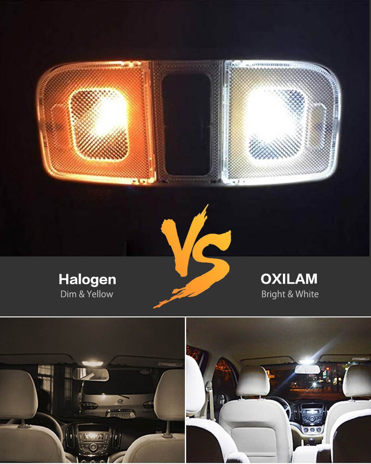 OXILAM 194 LED Bulbs Super Bright 6000K White with High Power Chipsets for  T10 W5W 168 2825 LED Bulbs Replacement, Widely Used as Parking Lights Door