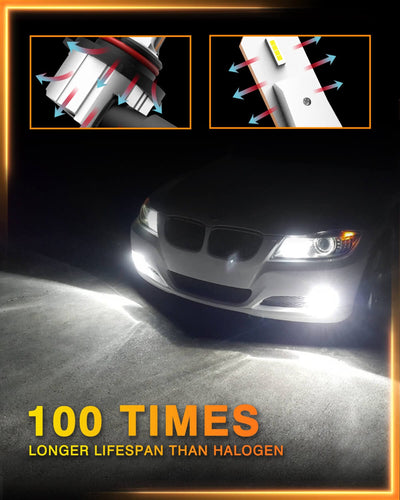 Oxilam Motor Vehicle Lighting OXILAM H10 9140 9145 LED Fog Light Bulbs, 300% Brightness 6500K Cool White, CSP LED Chips