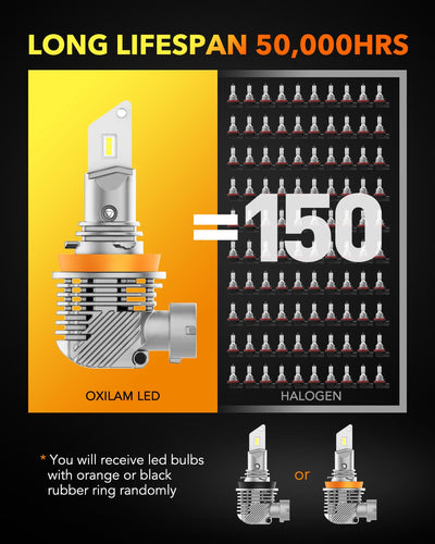 Oxilam Motor Vehicle Lighting OXILAM H11 LED Headlight Bulbs, 13000LM 6000K White Super Bright LED Conversion Kit, Fanless Mini Plug and Play
