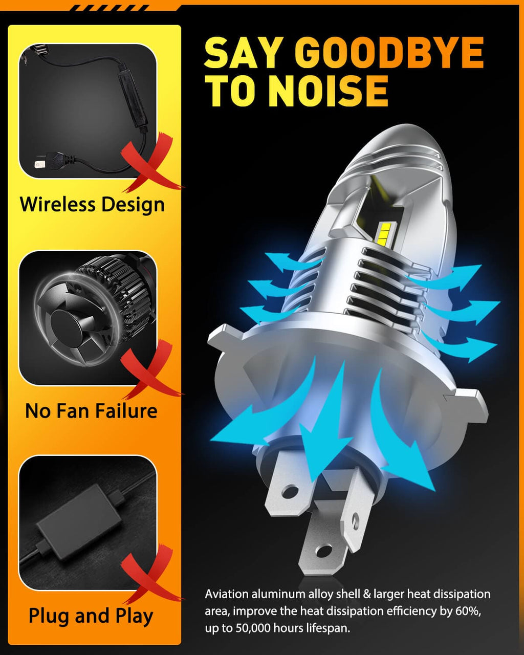 Oxilam Motor Vehicle Lighting OXILAM H4 9003 LED Headlight Bulbs, Mini Size 6000K White Super Bright Hi/Lo Beam Plug and Play