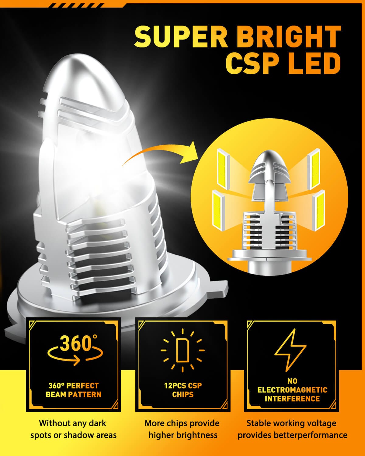 Oxilam Motor Vehicle Lighting OXILAM H4 9003 LED Headlight Bulbs, Mini Size 6000K White Super Bright Hi/Lo Beam Plug and Play