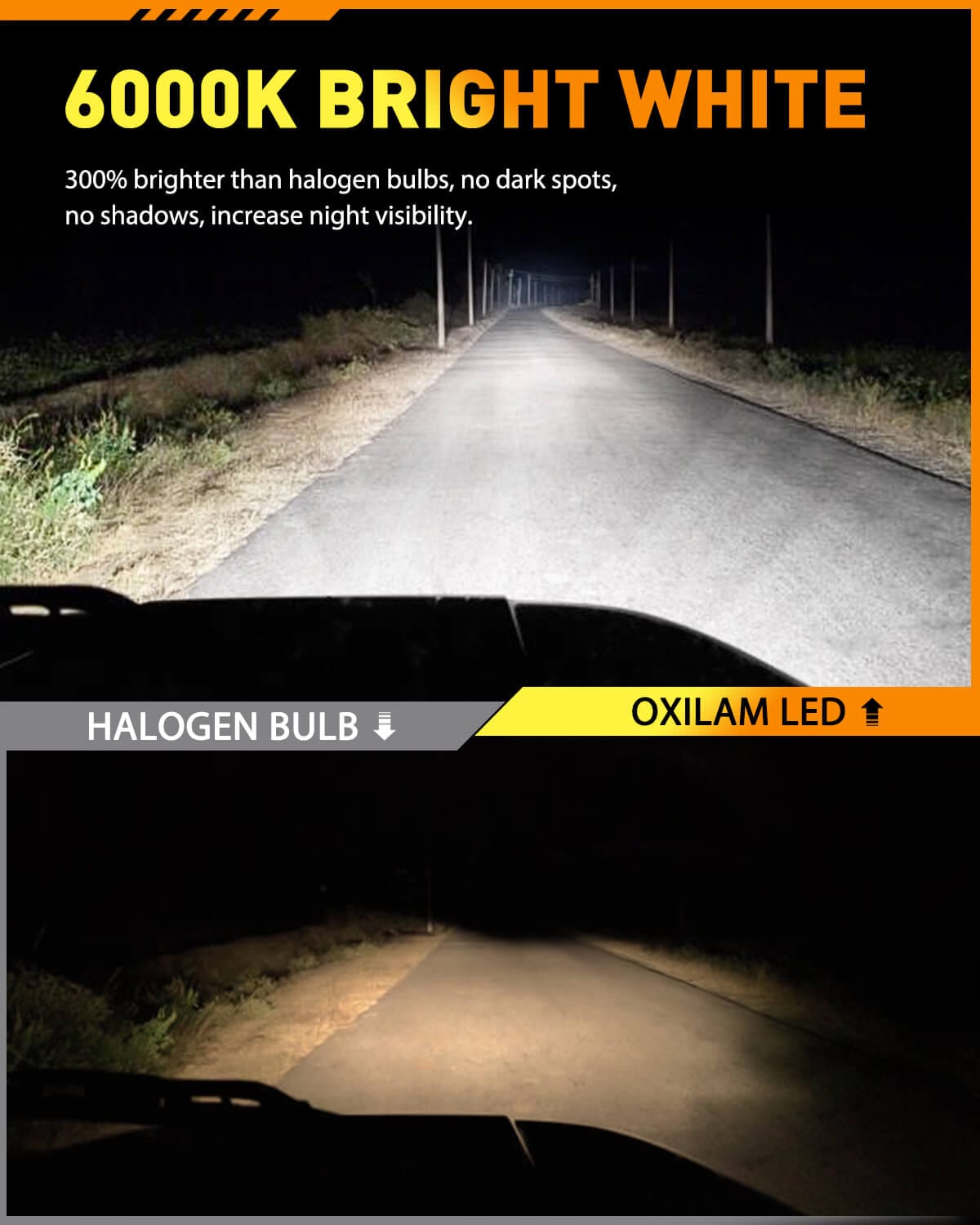 OXILAM H11 LED Headlight Bulbs, 13000LM 6000K White Super Bright LED  Conversion Kit, Fanless Mini Plug and Play