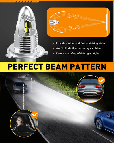 Oxilam Motor Vehicle Lighting OXILAM H4 9003 LED Headlight Bulbs, Mini Size 6000K White Super Bright Hi/Lo Beam Plug and Play