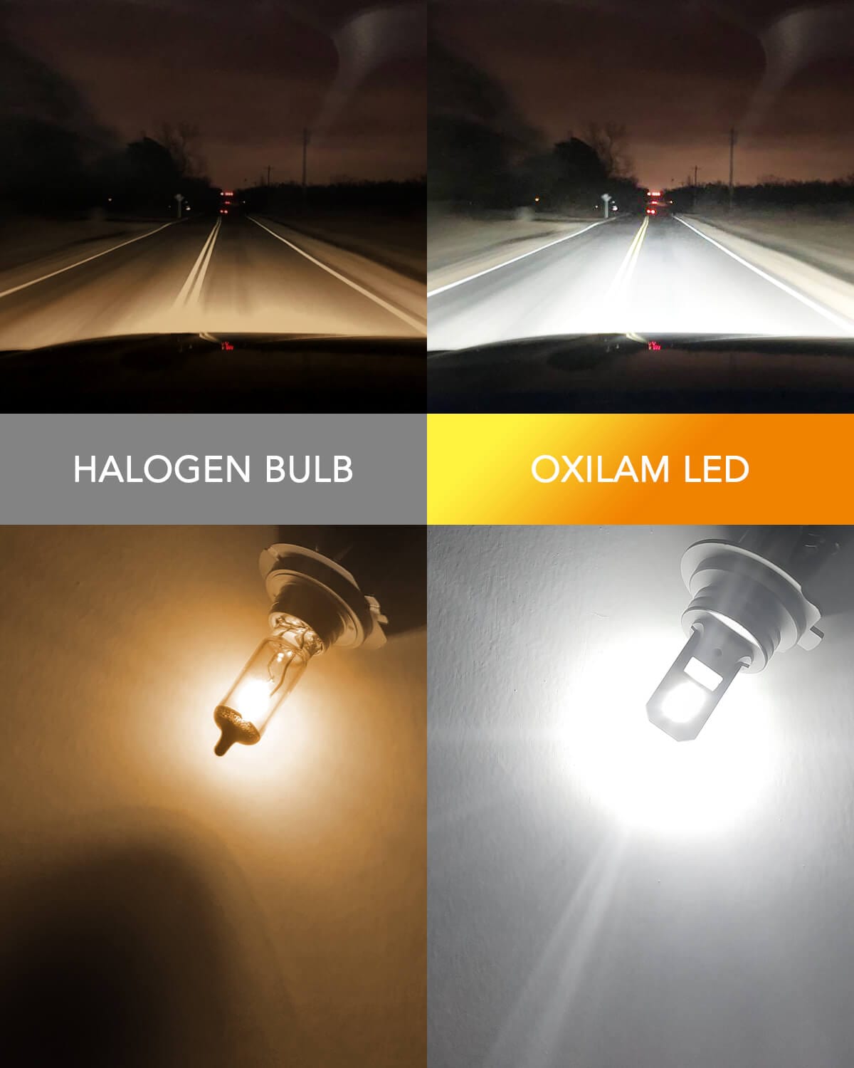 Oxilam Motor Vehicle Lighting OXILAM H7 LED Headlight Bulbs, CSP LED Chips 6500K Cool White, 1:1 Mini Size No Adapter Required