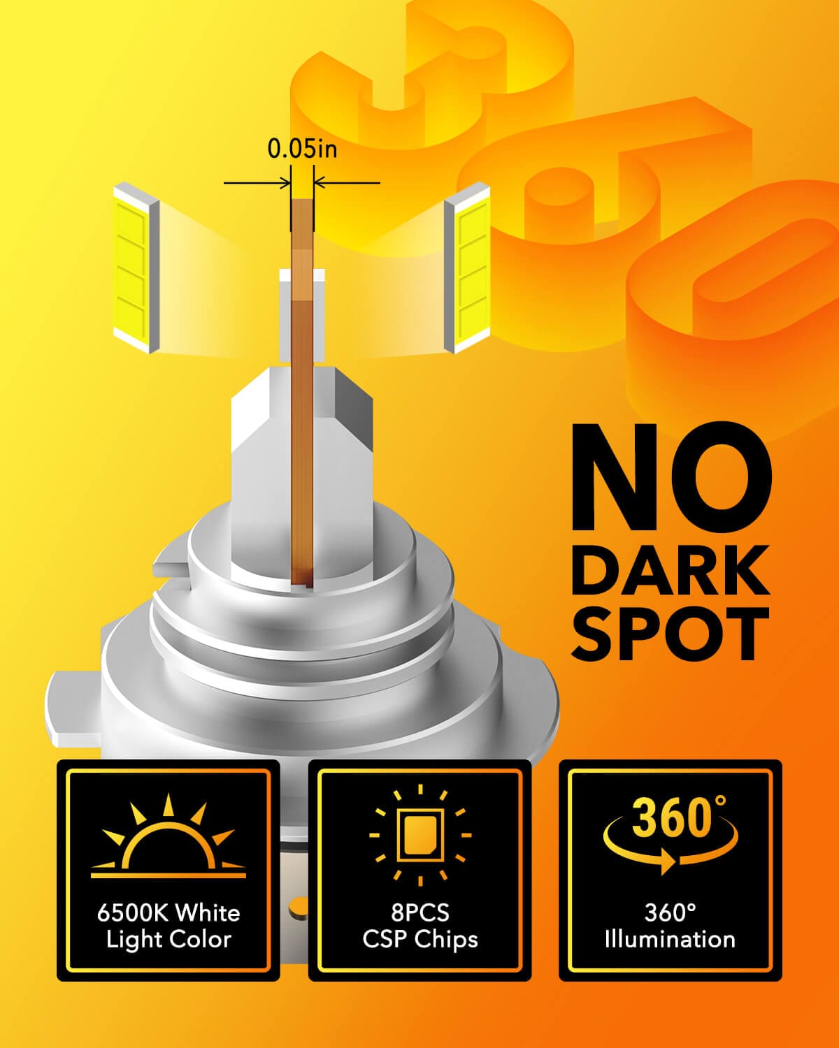 Oxilam Motor Vehicle Lighting OXILAM H7 LED Headlight Bulbs, CSP LED Chips 6500K Cool White, 1:1 Mini Size No Adapter Required