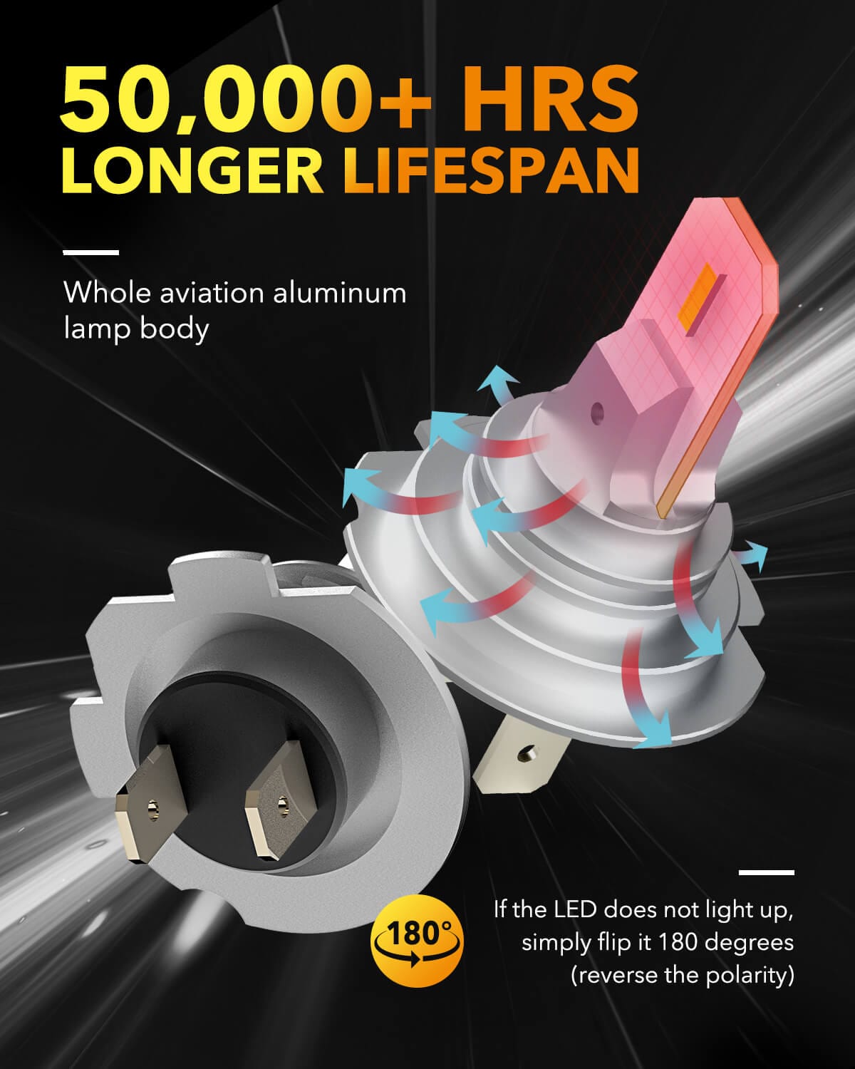 Oxilam Motor Vehicle Lighting OXILAM H7 LED Headlight Bulbs, CSP LED Chips 6500K Cool White, 1:1 Mini Size No Adapter Required
