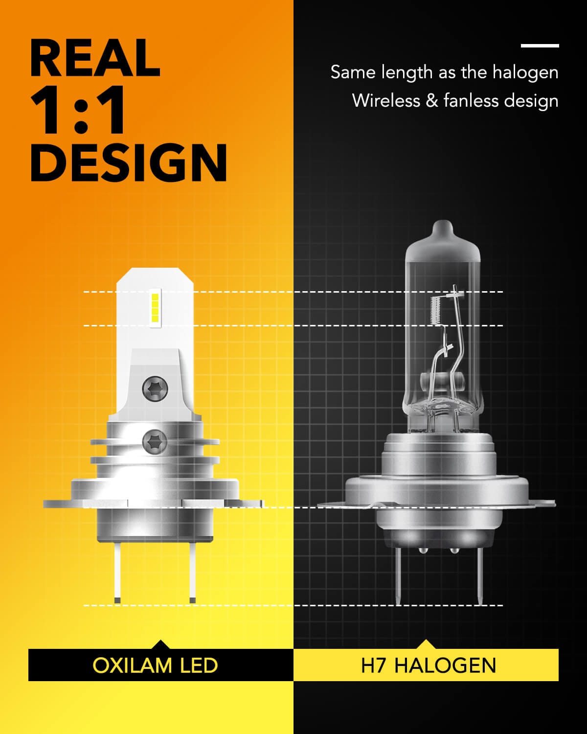 CARIFEX® Non-Flickering LED Headlight - H8/H9/H11 – Carifex