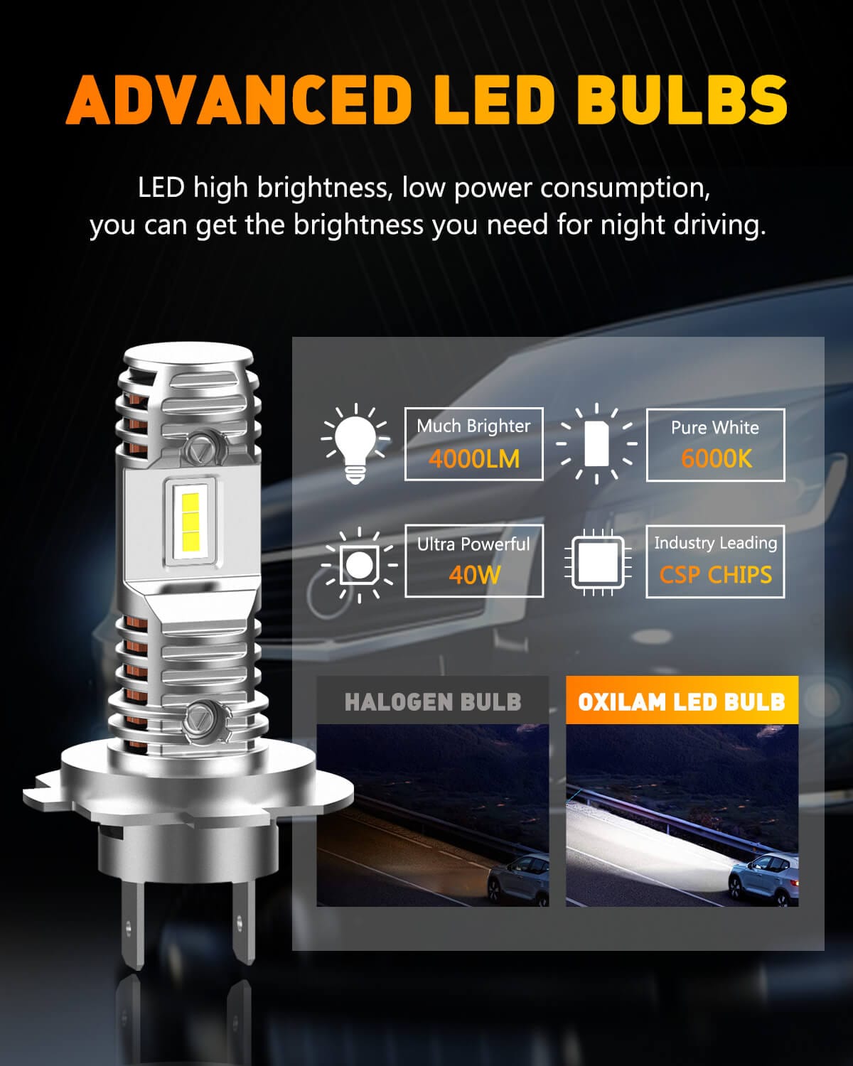 1 par H7 LED DRL Kit de conversión de luz antiniebla 6000K Lámpara de  bombillas blancas JAMW Sencillez